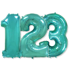 Large Numbers - Teal Foil Mylar Balloons